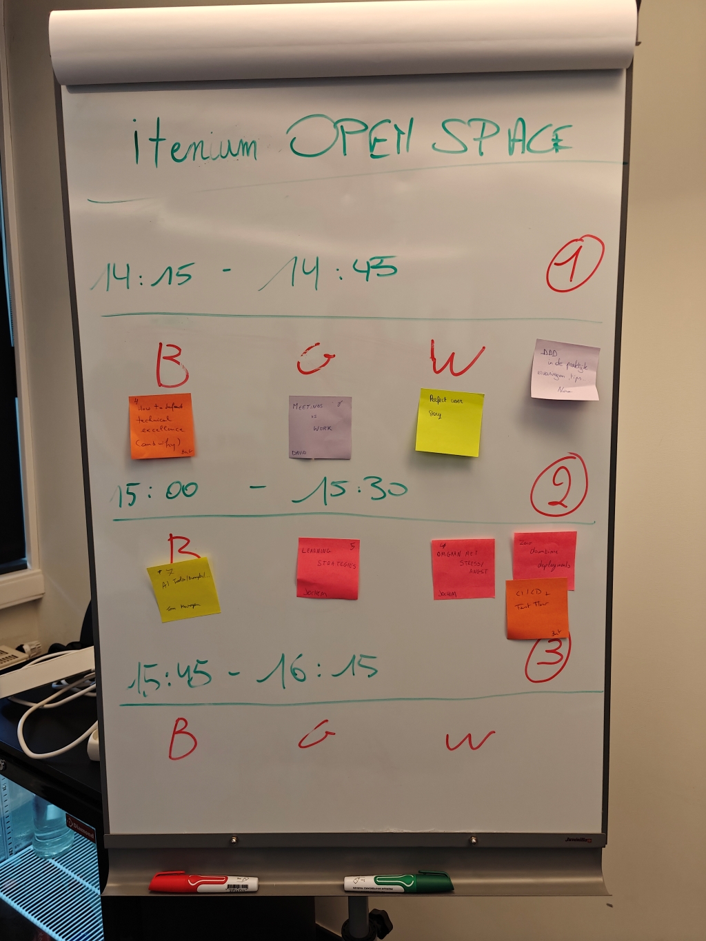 A whiteboard showcasing the dynamic agenda of an Itenium Open Space event, with time slots and topics represented by colorful sticky notes. This illustrates the flexible and participant-driven nature of a knowledge-sharing workshop.