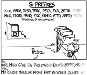 XKCD Presents: Some New Science Mnemonics